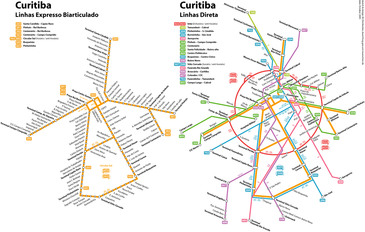 1280px-Curitiba_PublicTransport