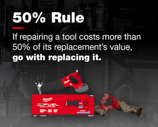 If the maintenance cost of construction tools exceeds over 50% of their value, you might consider replacing them.