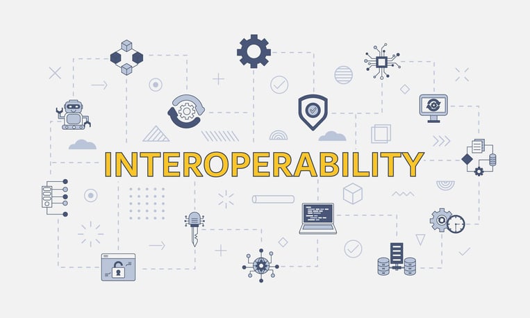Interoperability illustrated graphic