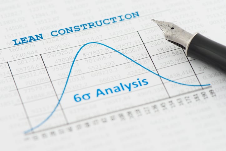 Lean construction financial analysis