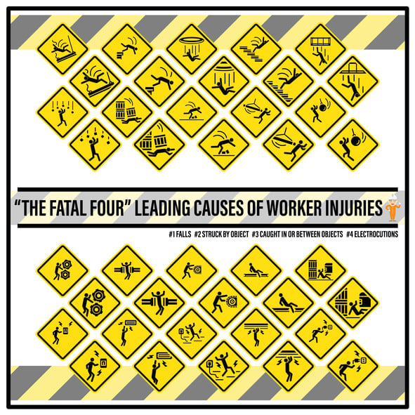 OSHA-Fatal-Four