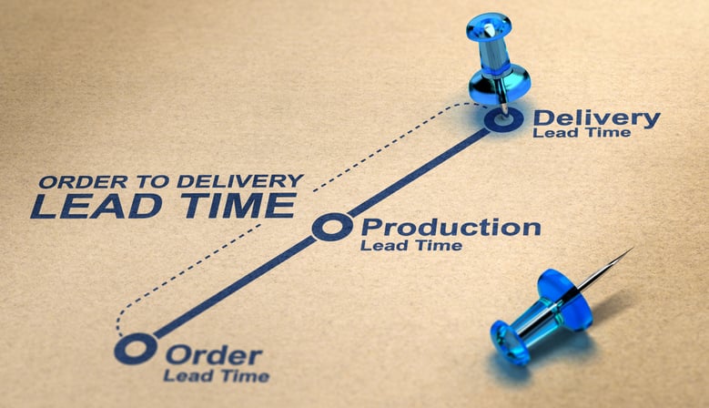 Order to delivery lead time visual shows thumbtacks outlining linear progression from order to production to delivery