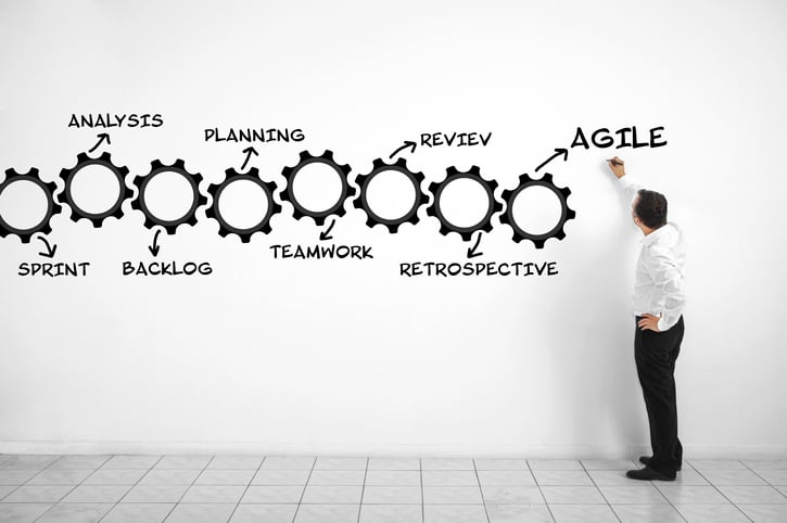 A man on whiteboard wall illustrates typical agile software methodology workflow