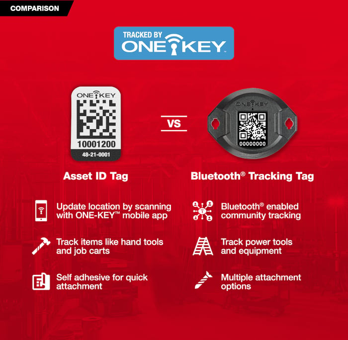 asset-ID-tag-vs-bluetooth-tracking-tag-comparison-chart