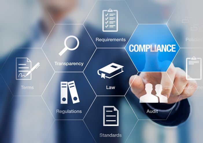 compliance concept including terms, transparency, regulations, standards