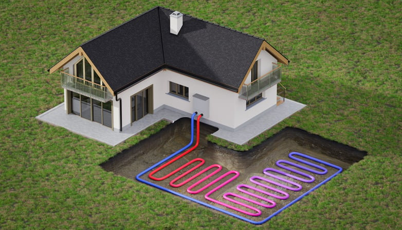 3D rendering of a residential geothermal heat pump.