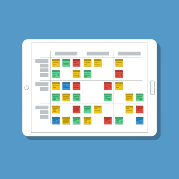 kanban-board