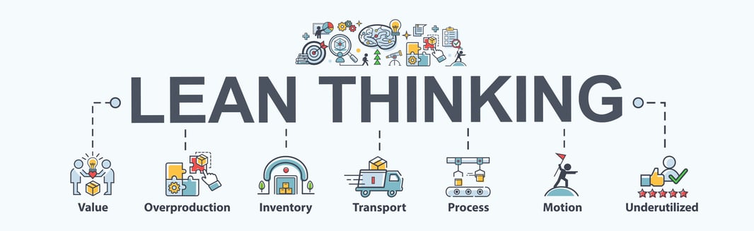 lean-thinking-infographic