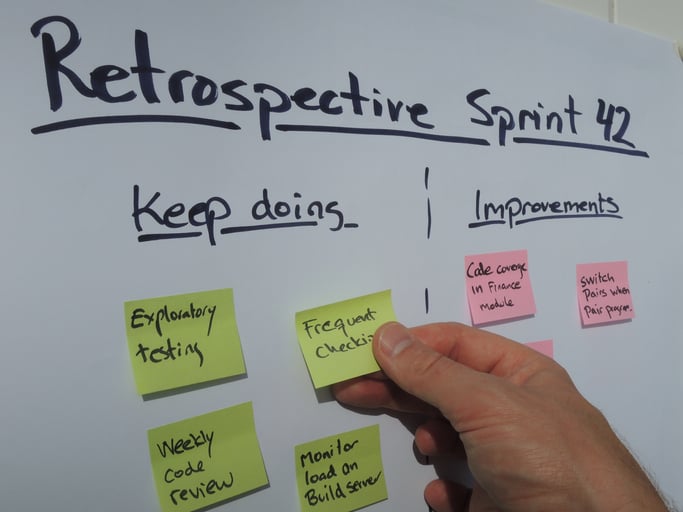 retrospective software